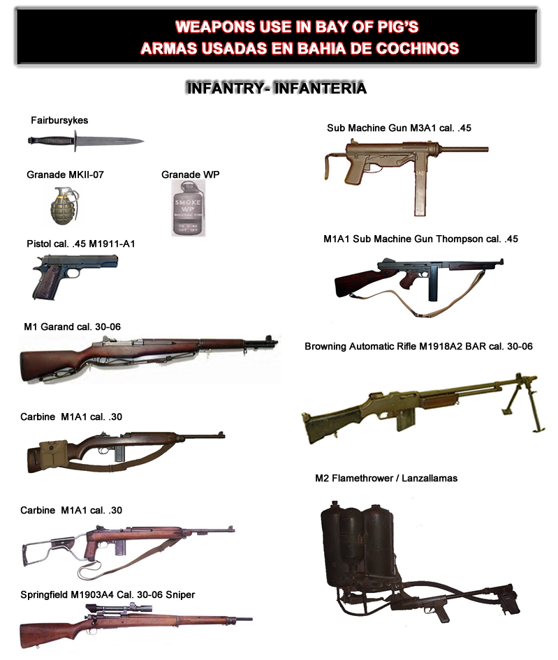 armas usadas infanteria uno